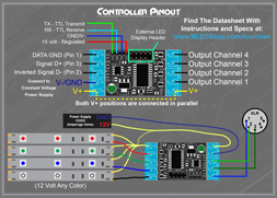 4 channel LED controller low profile