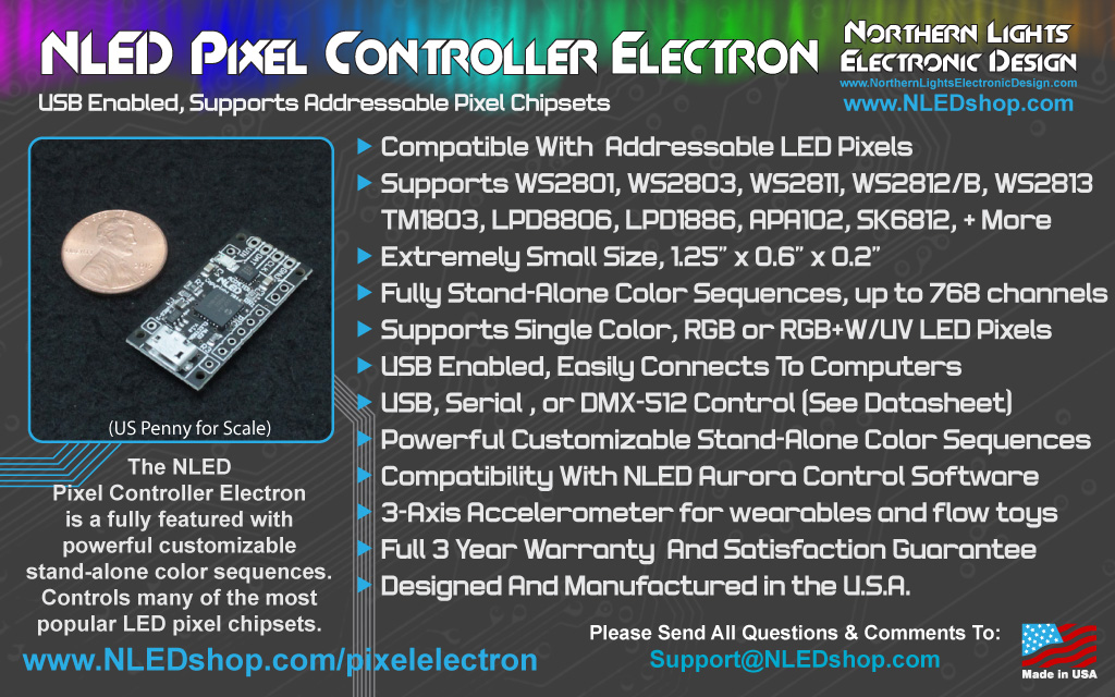 pixel controller electron showcard