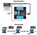 Pixel Power Injection Diagram