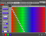 NLED Aurora, Linked Sequence