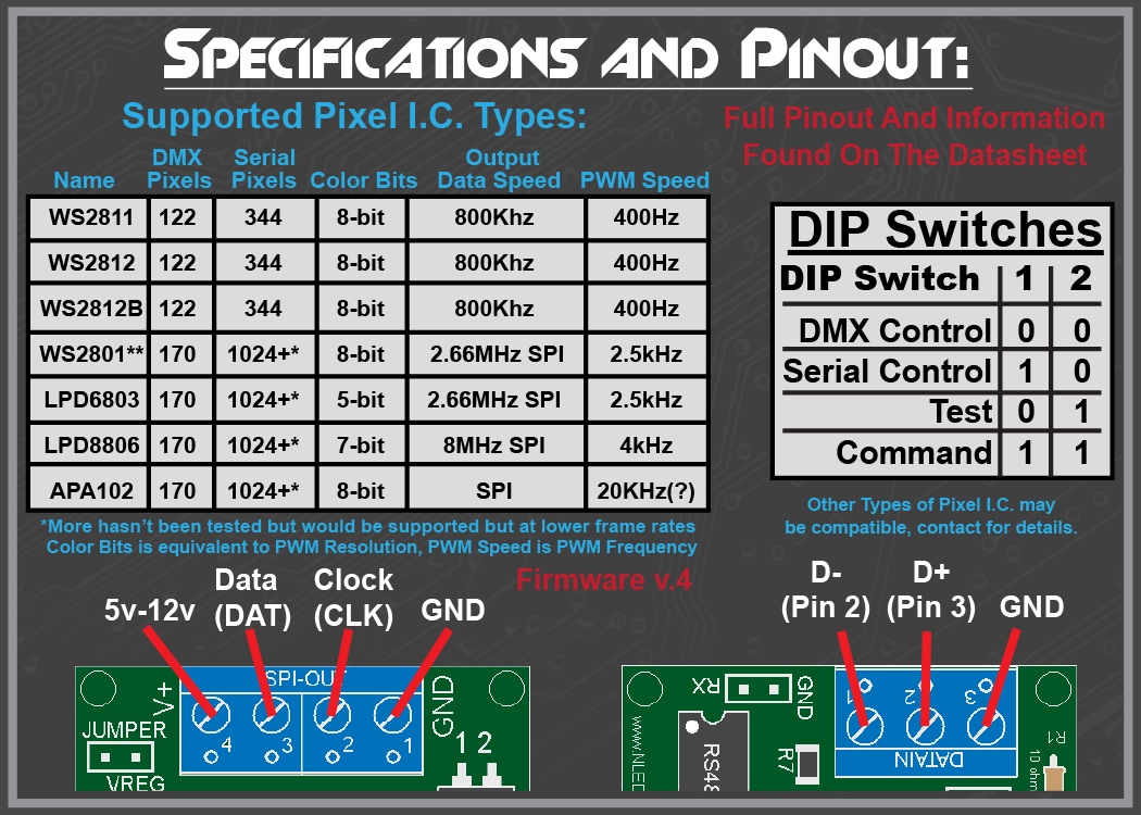 ws2801 ws2811 ws2812 ws2812b lpd8806 lpd6803 apa102